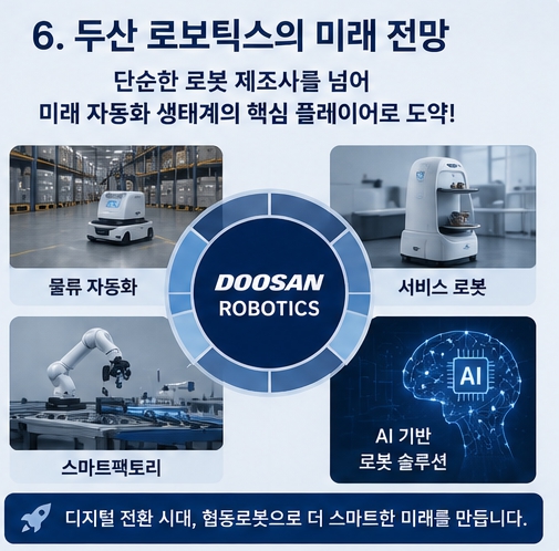 두산 로보틱스