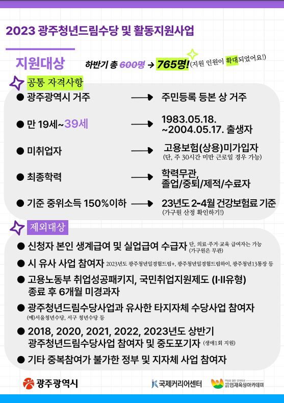 2023 광주 청년드림수당 대상자 조건