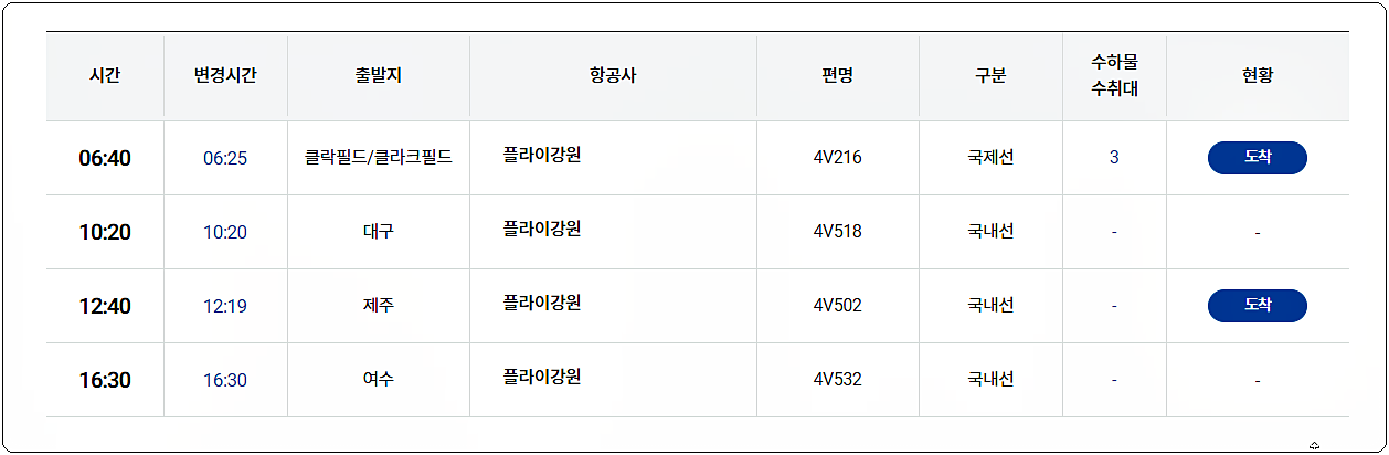 양양공항 실시간 운항정보 도착편 2