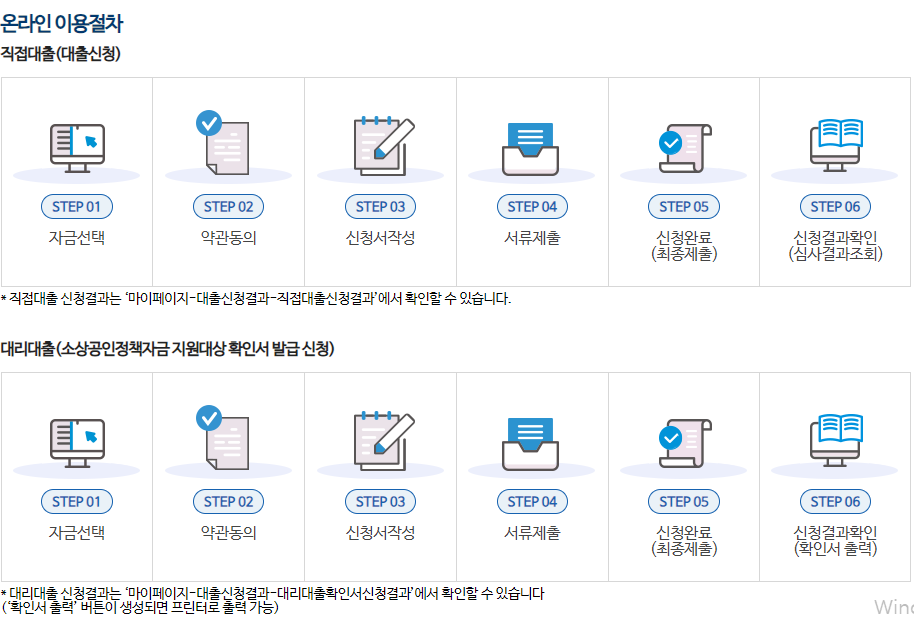 소상공인 정책자금 이용철자