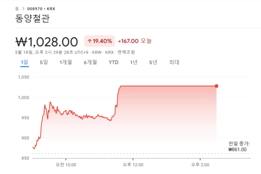 008970 &bull; KRX 동양철관