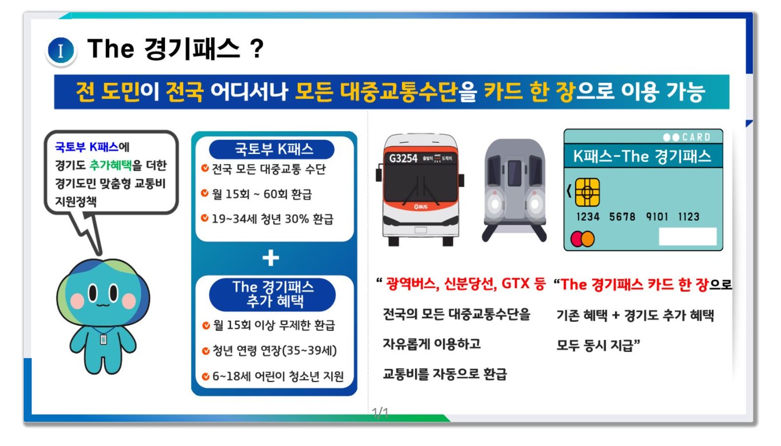 경기패스