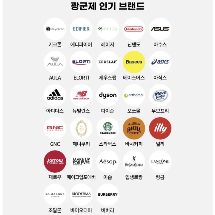 쿠팡 광군제 참여브랜드