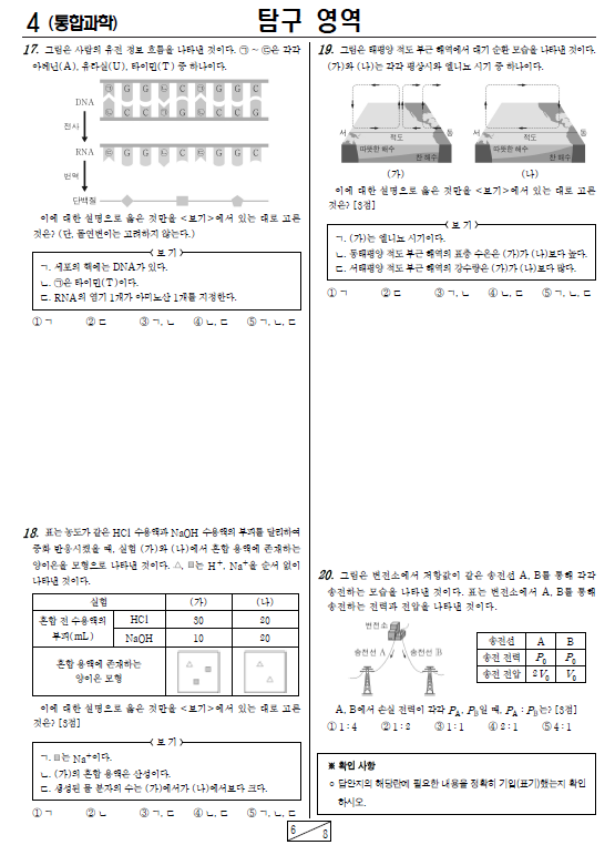 2023-10월-고1-모의고사-통합과학-기출문제-다운