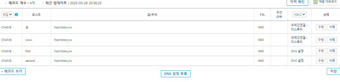 가비아-하위도메인