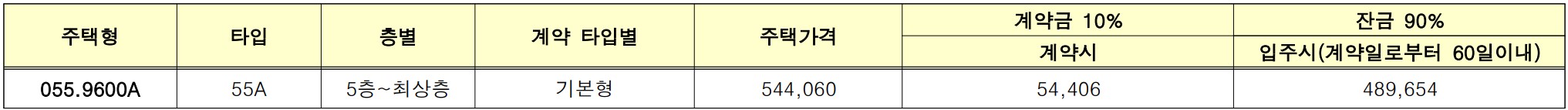 [4억 로또] 과천 그랑레브 데시앙 아파트 무순위 청약 지식정보타운 S-7