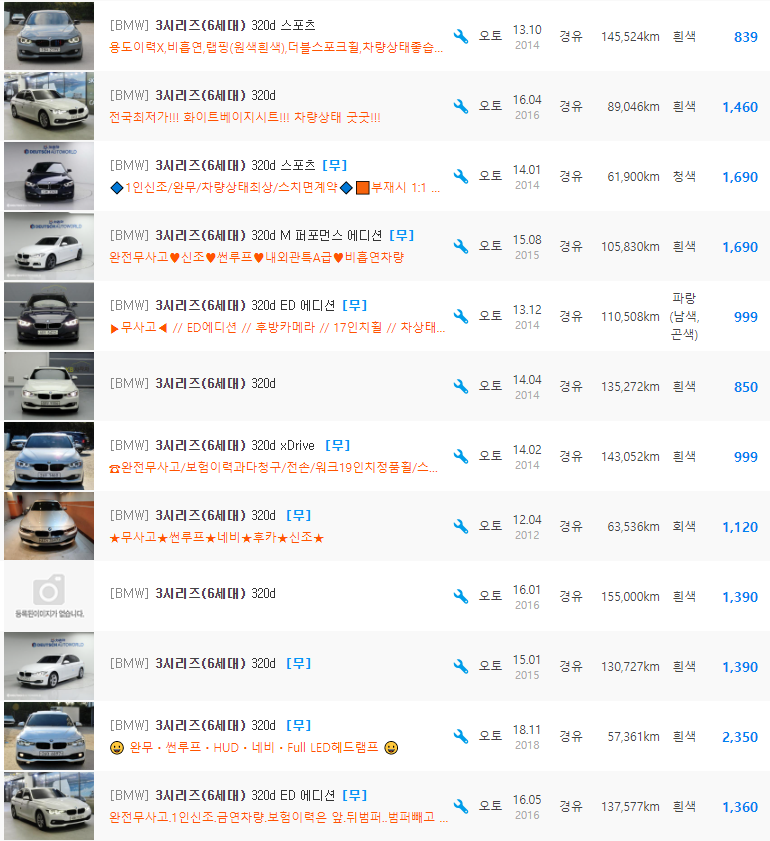 BMW 3시리즈(F30) 등급 중고차 가격 : 550만원 ~ 2,990만원