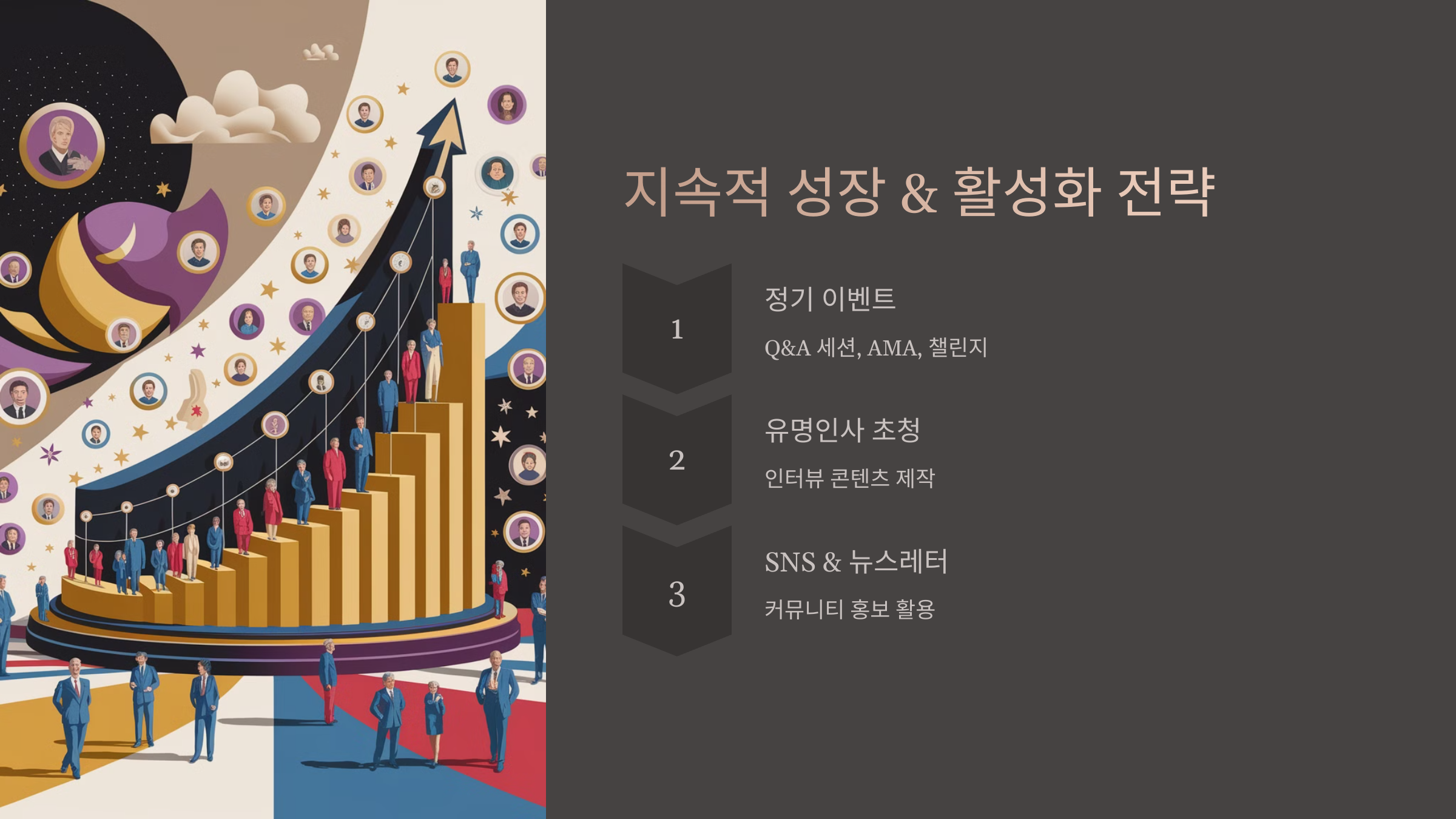 지속적인 성장 & 활성화 전략