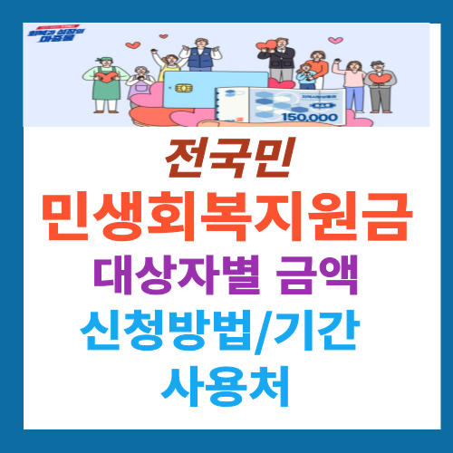 민생회복지원금-소비쿠폰