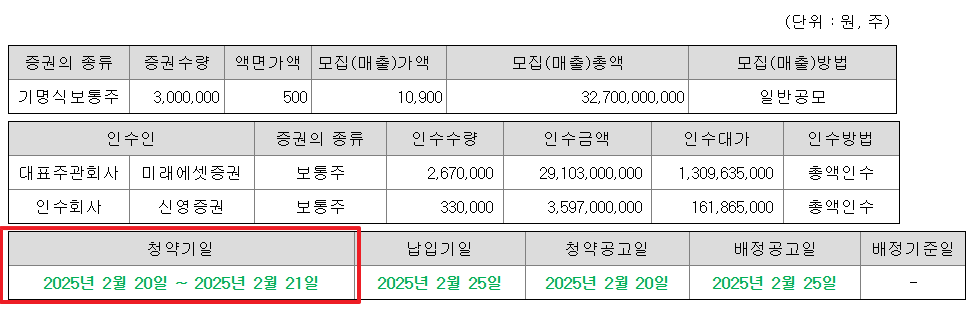 대진첨단소재 공모주 청약일정 수요예측 기업정보