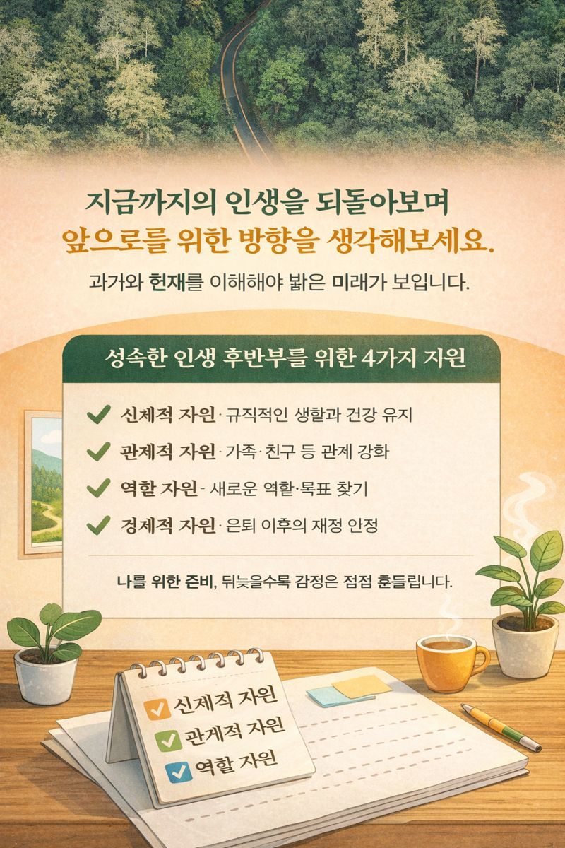 감정 그래프가 급락하는 시점