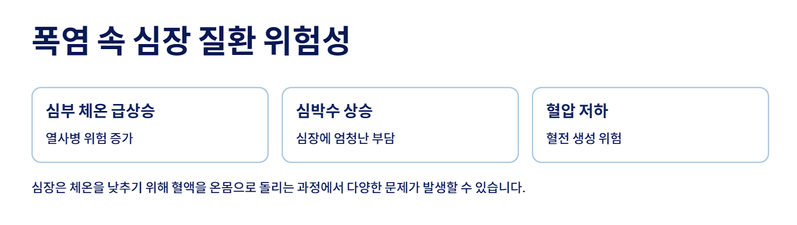 폭염 속 심장 질환 위험성