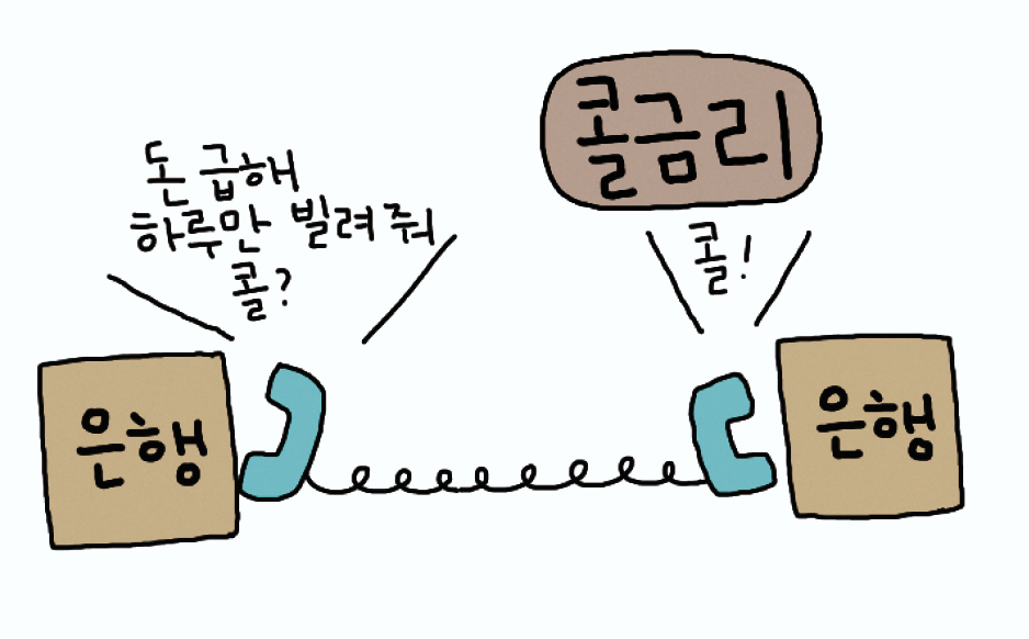 콜금리