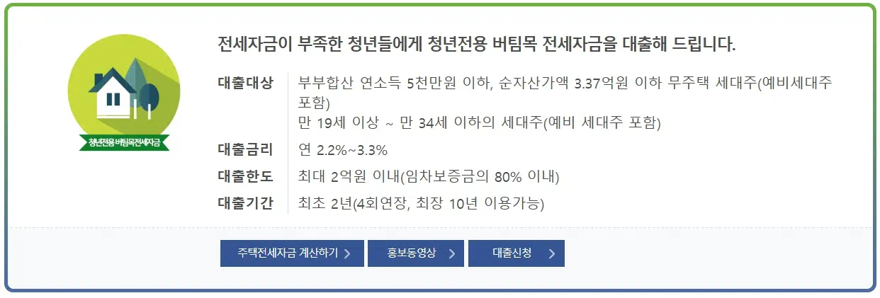 전세자금이 부족한 청년들의 대출 조건의 문구를 담고있는 이미지