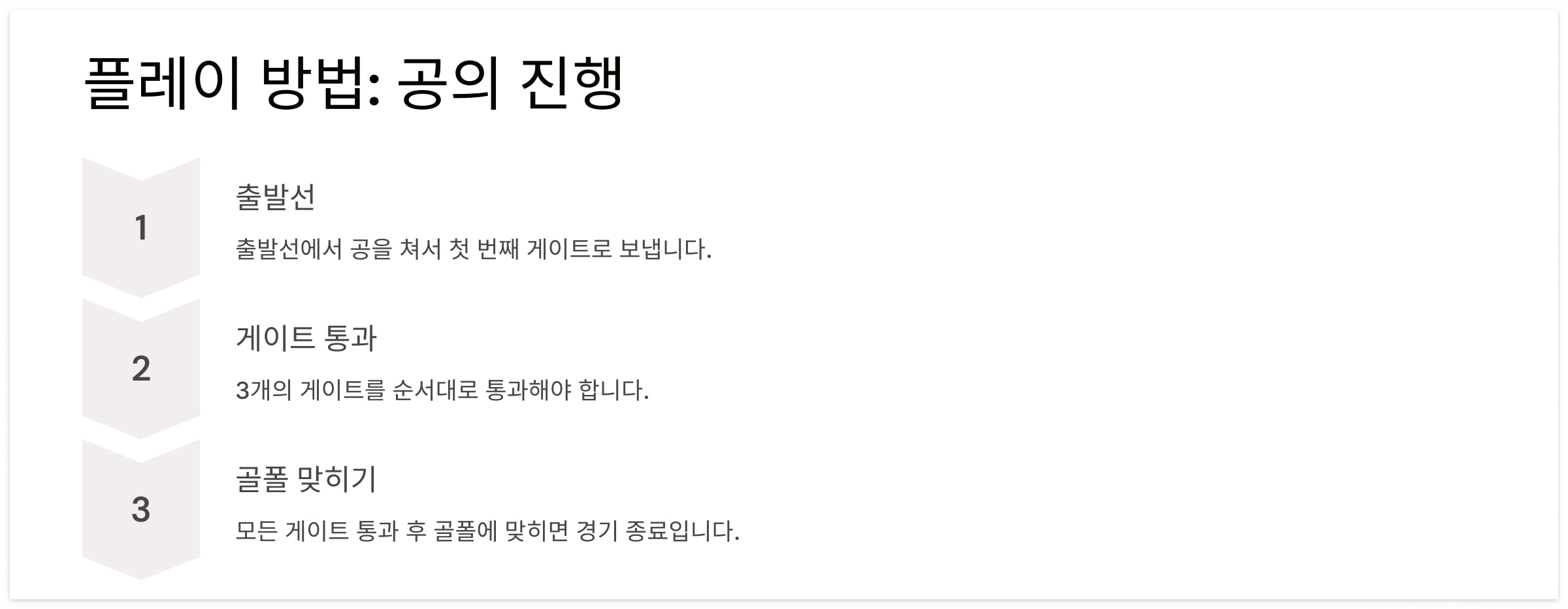 게이트볼-플레이방법