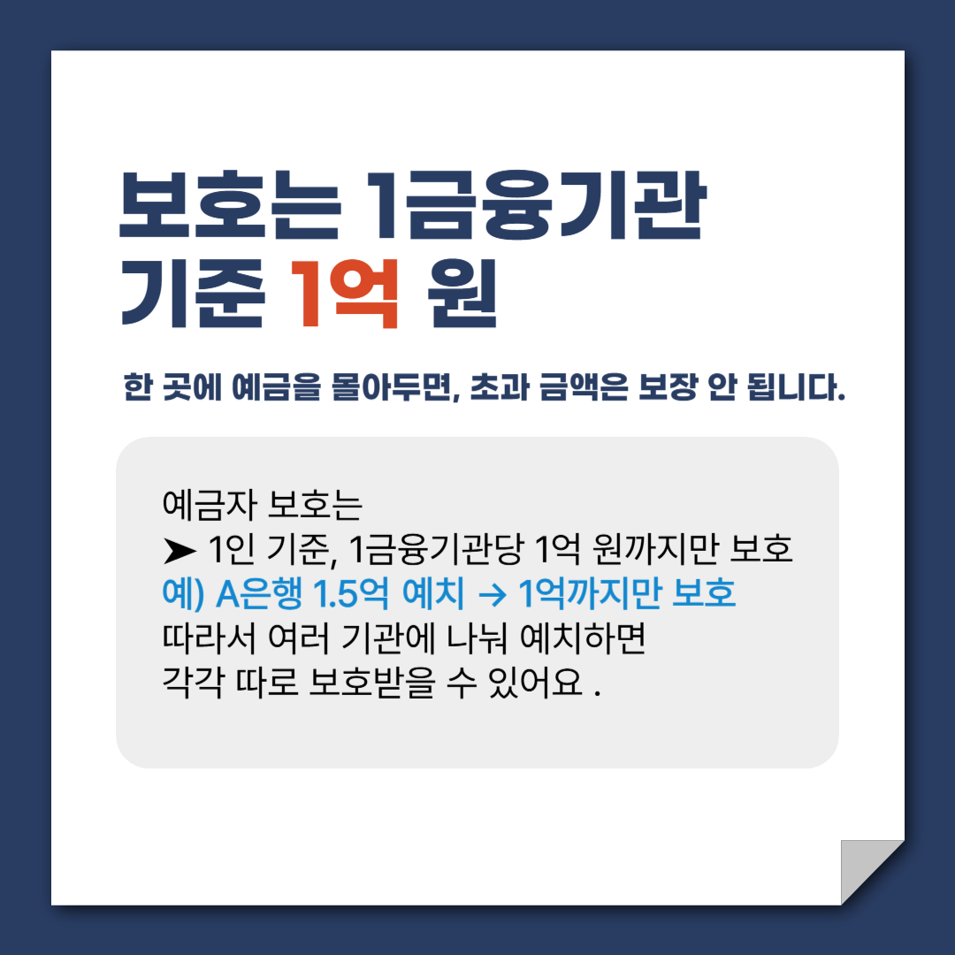보호는 1금융기관 기준 1억원