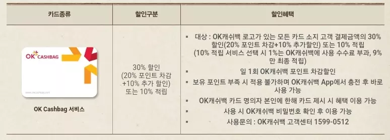 빕스(VIPS)+통신사+제휴할인+오케이캐시백