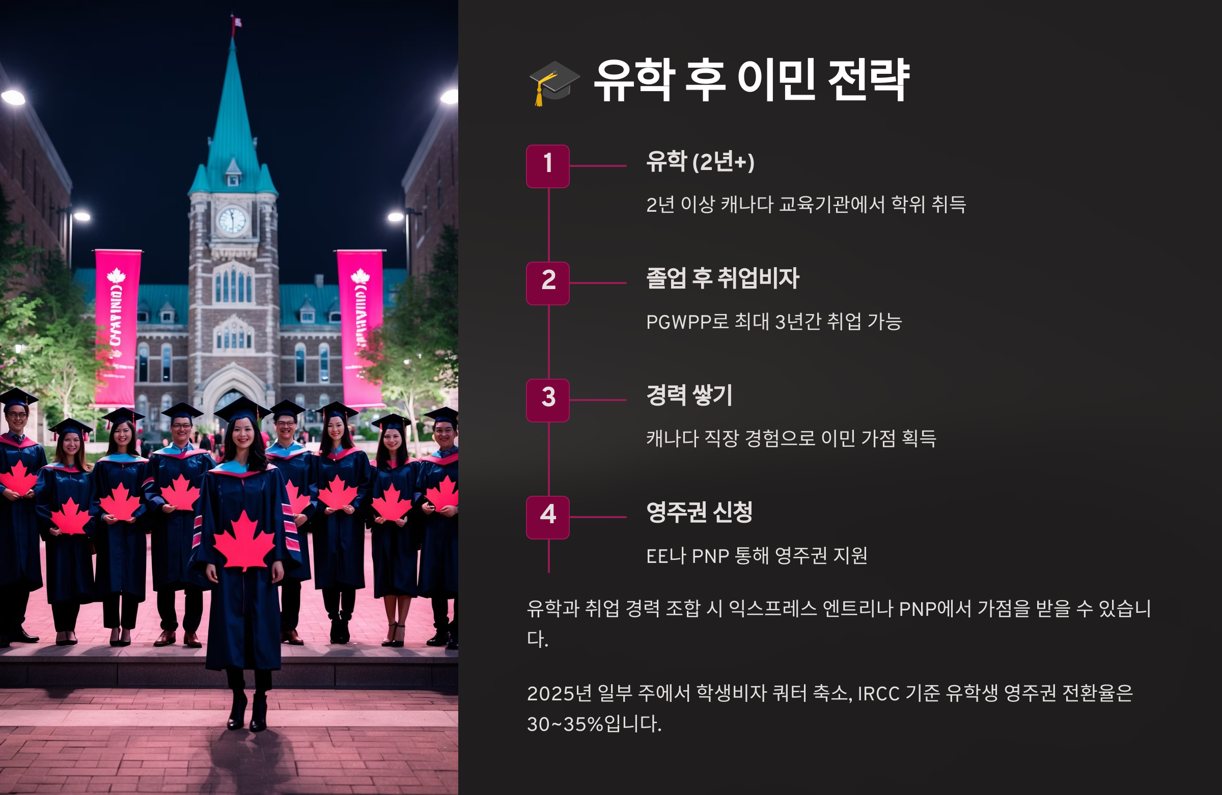 🎓 유학 후 이민 전략