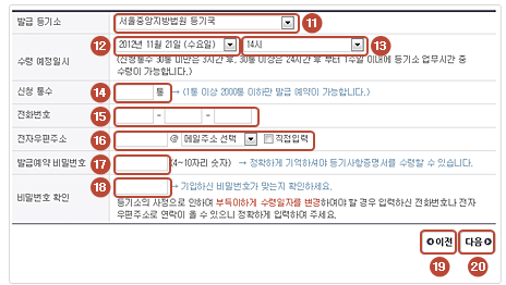 인감증명서 발급하는 곳 인감증명서 인터넷발급