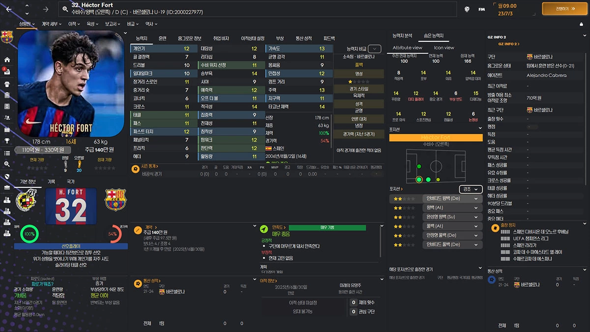FM2024 엑토르 포트(H&eacute;ctor Fort) 능력치