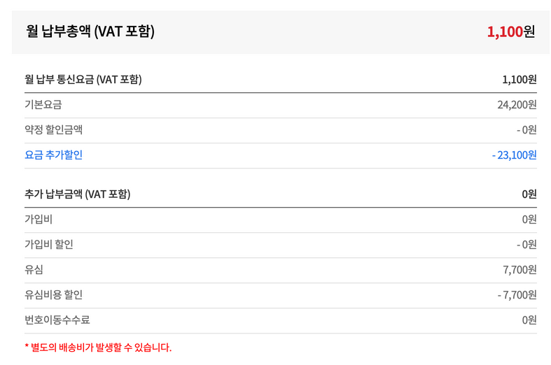 알뜰폰 허브 요금제 추천 (2024년 최신)