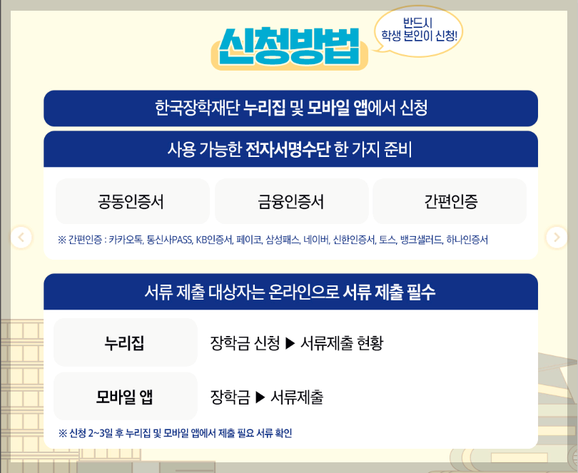 국가장학금