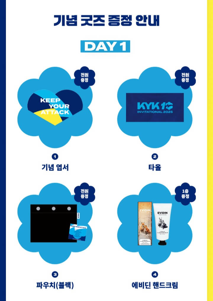 KYK 인비테이셔널 2025