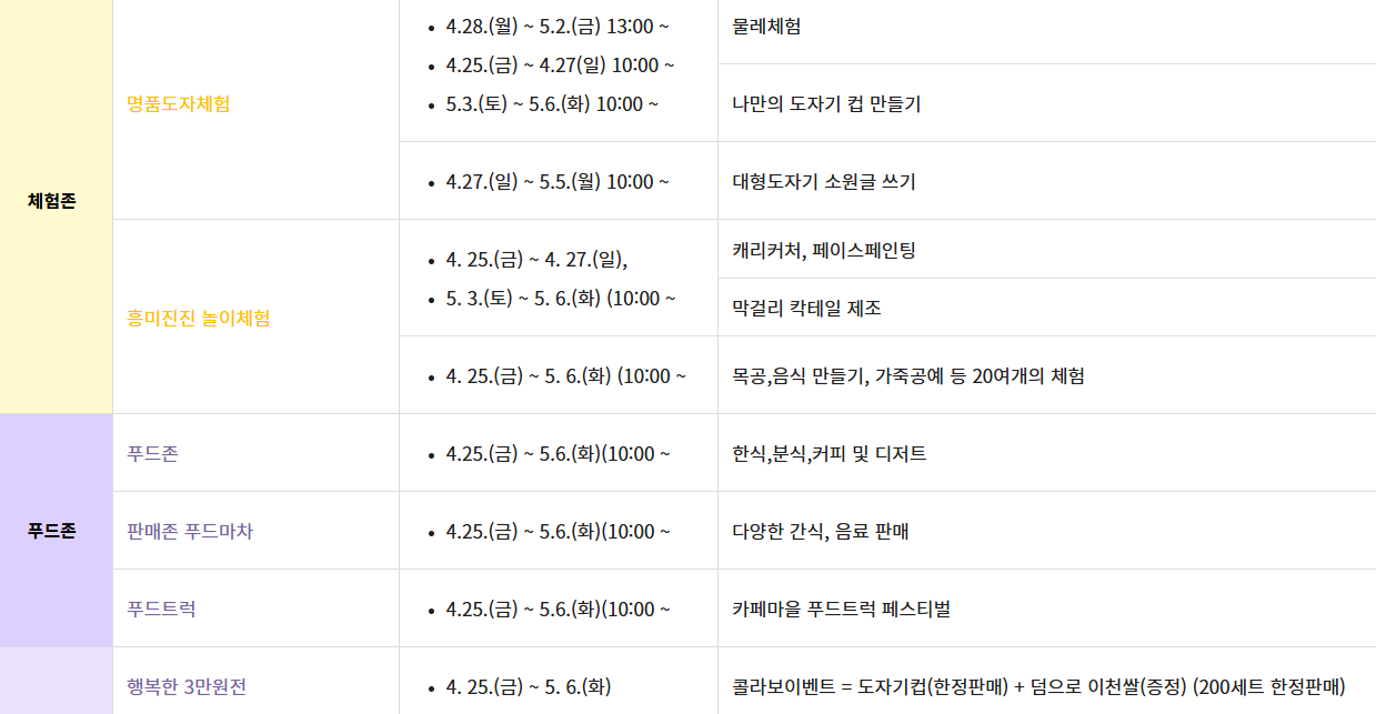 이천 도자기 축제 개막식 주차장 셔틀버스 총정리