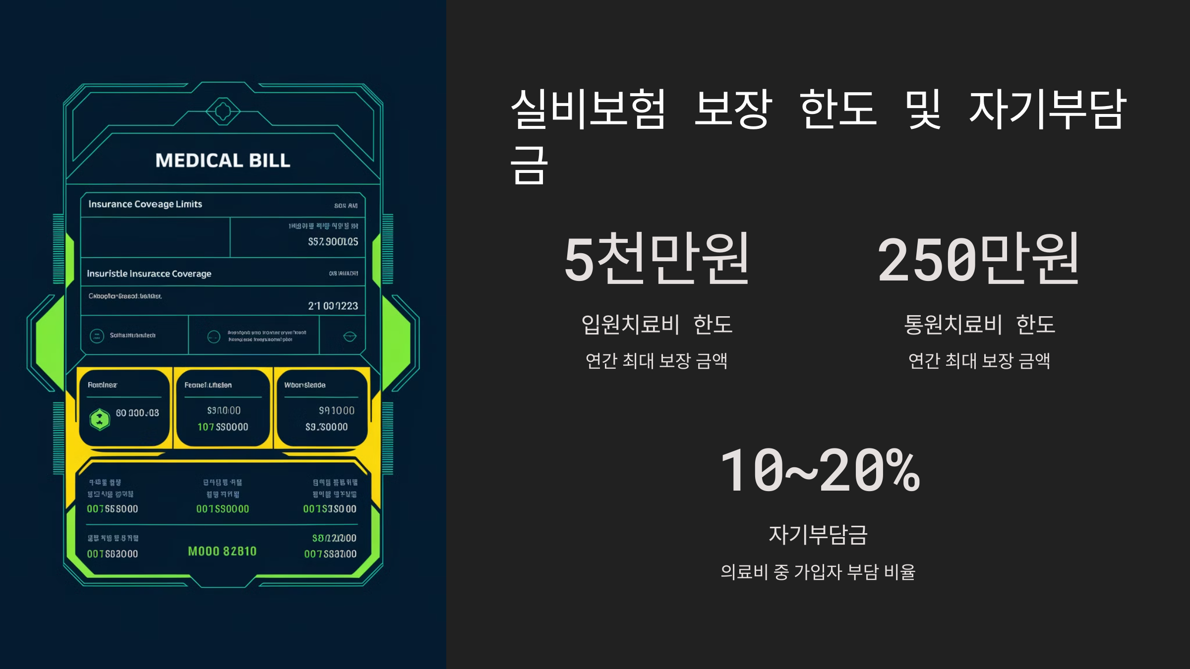 실비보험 가입 전 꼭 알아야 할 핵심정보