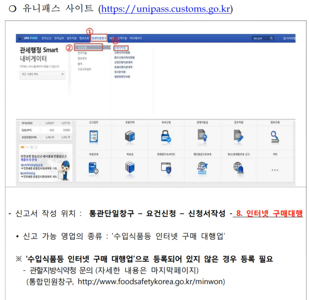 유니패스 사이트 안내