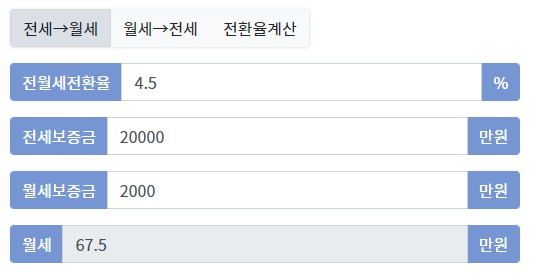 전월세 전환율 계산