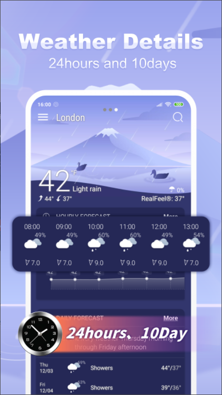 일기 예보, 주간 날씨 월간 날씨