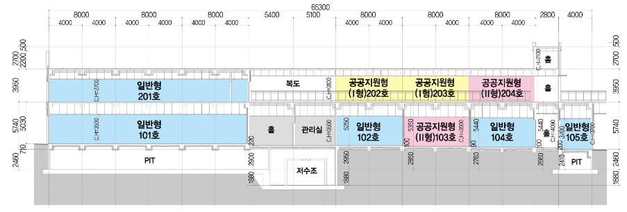 LH 희망상가 청년 소상공인 지원 저렴한 상가 임대