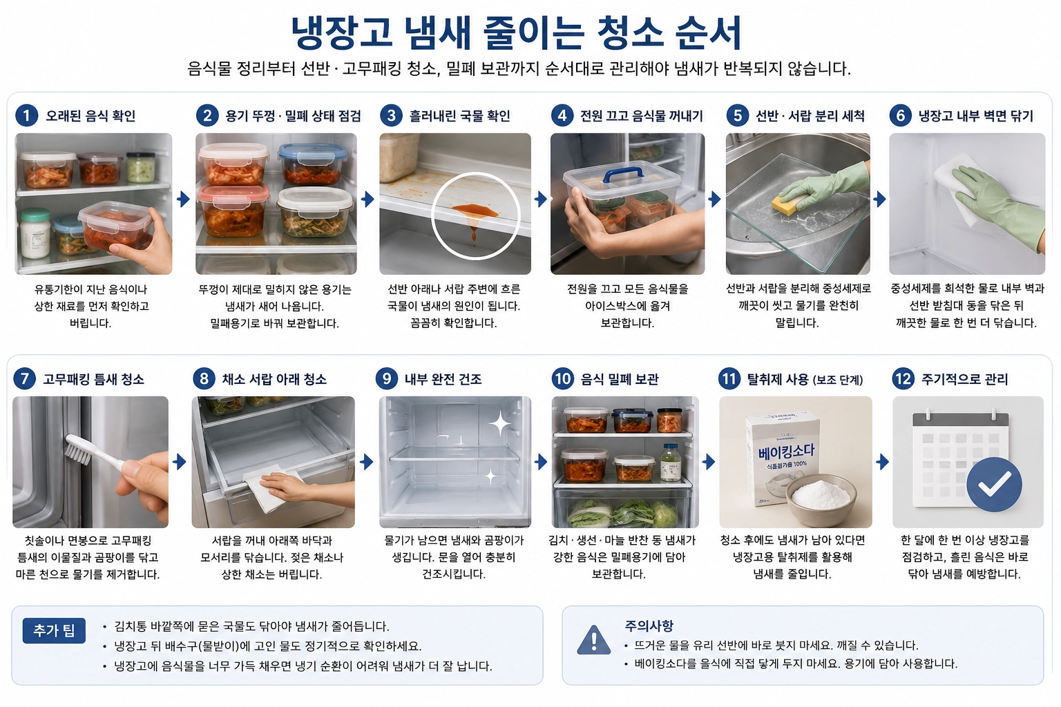 냉장고 냄새 제거 순서