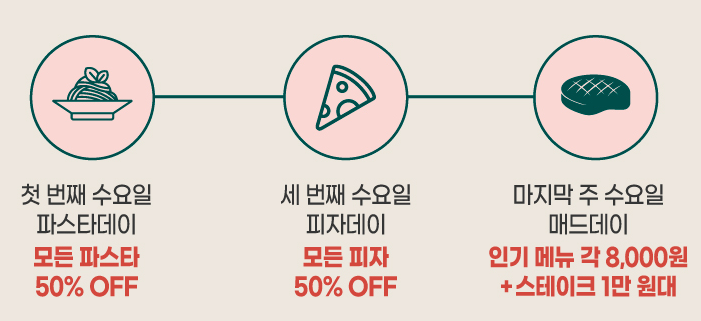 매드포갈릭 할인