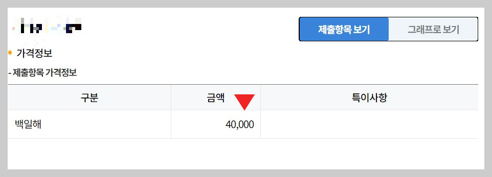 백일해예방접종