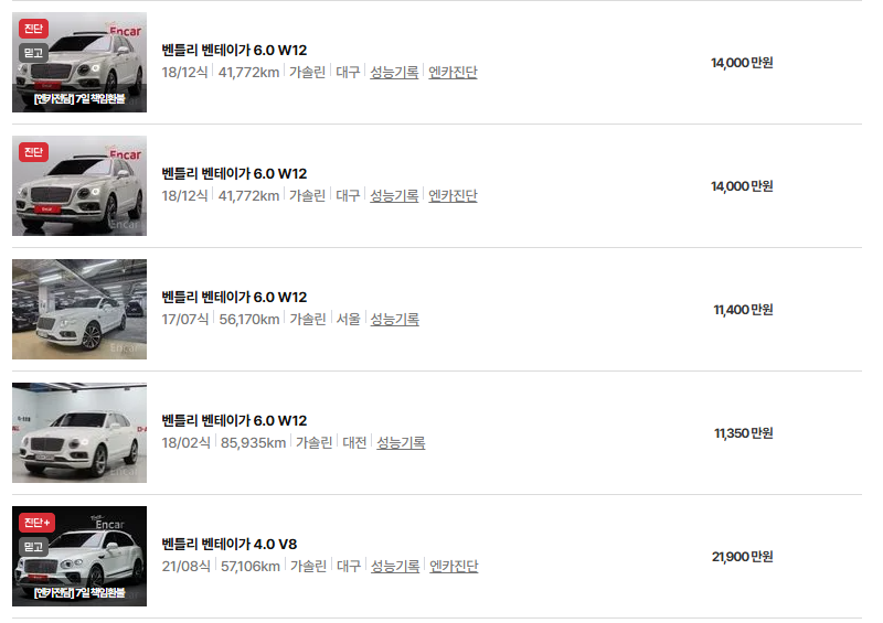 벤틀리 벤테이가 중고차 가격 시세표 연비