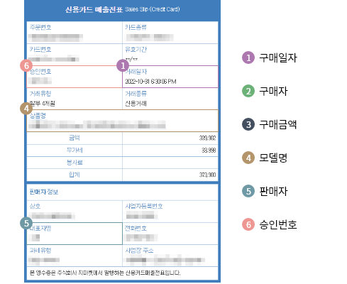 소상공인 냉난방기 신청서류