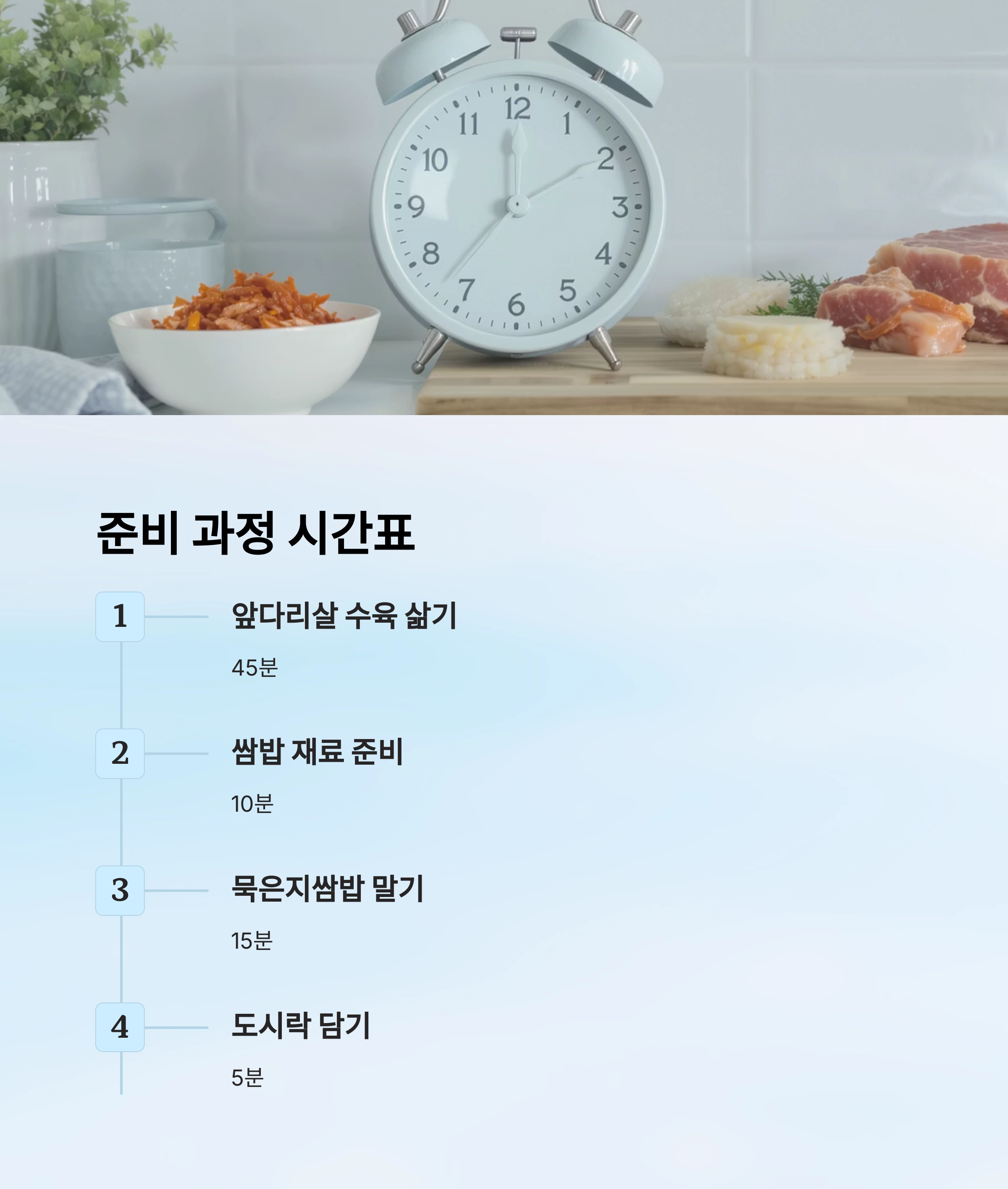 묵은지쌈밥과 앞다리살 수육으로 완성하는 든든한 도시락 한 끼