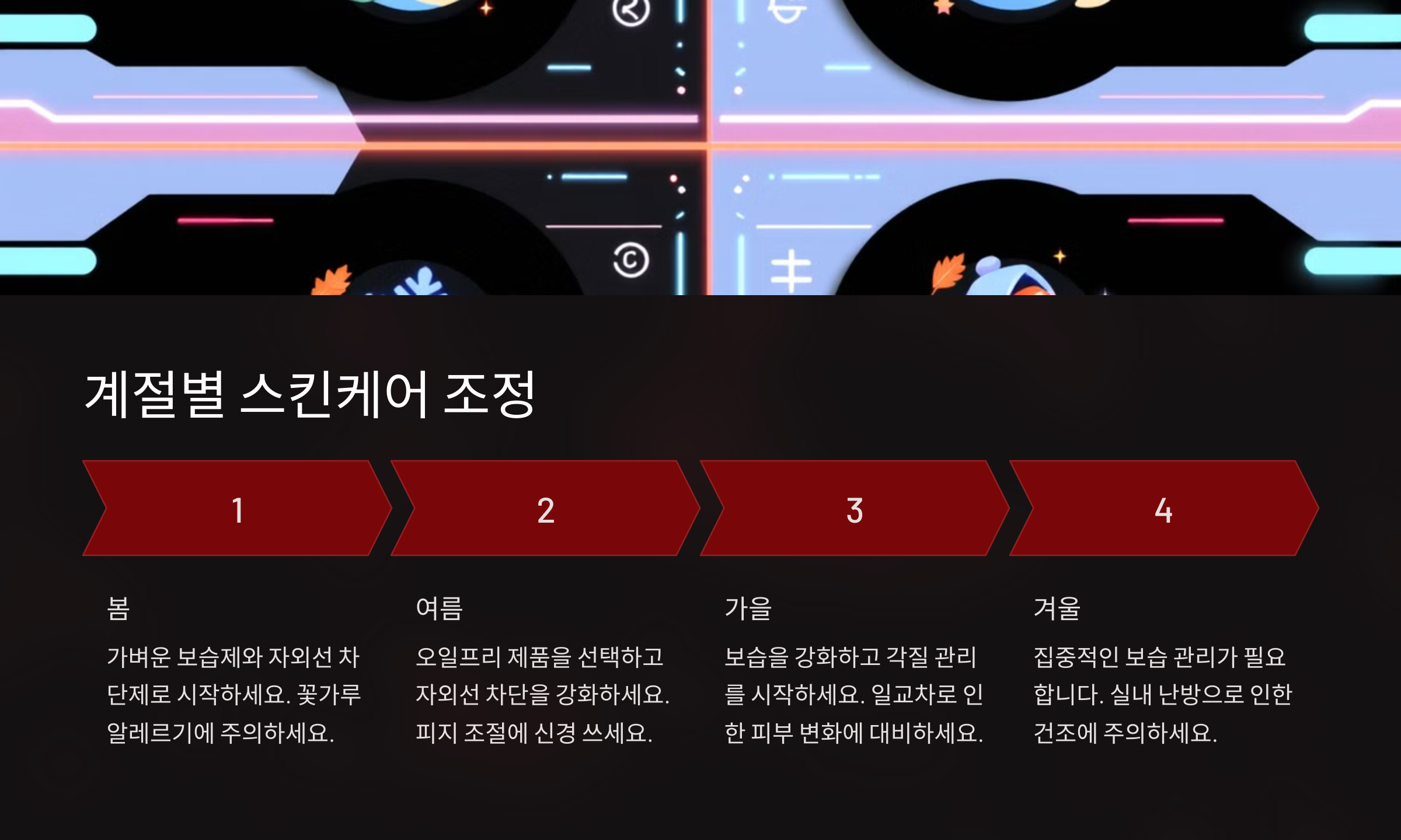 계절별 스킨케어 조정