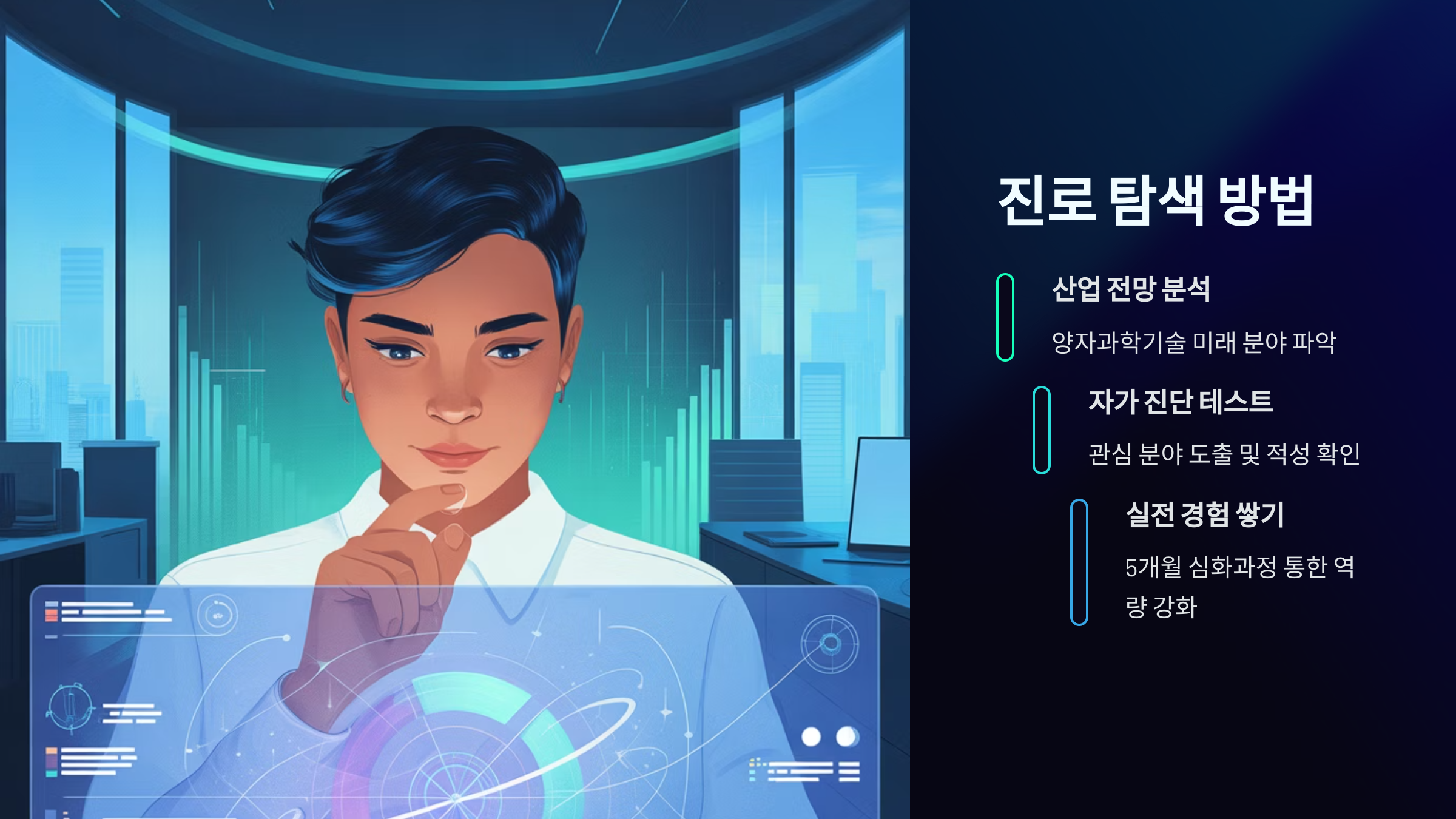 진로 탐색 활동별 효과 비교표