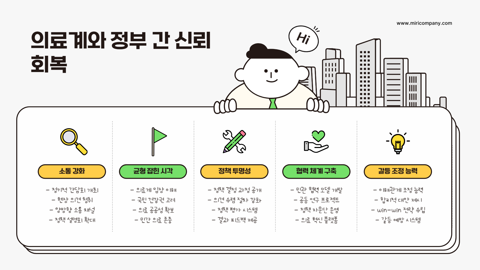이국종 교수 보건복지부 장관 추천