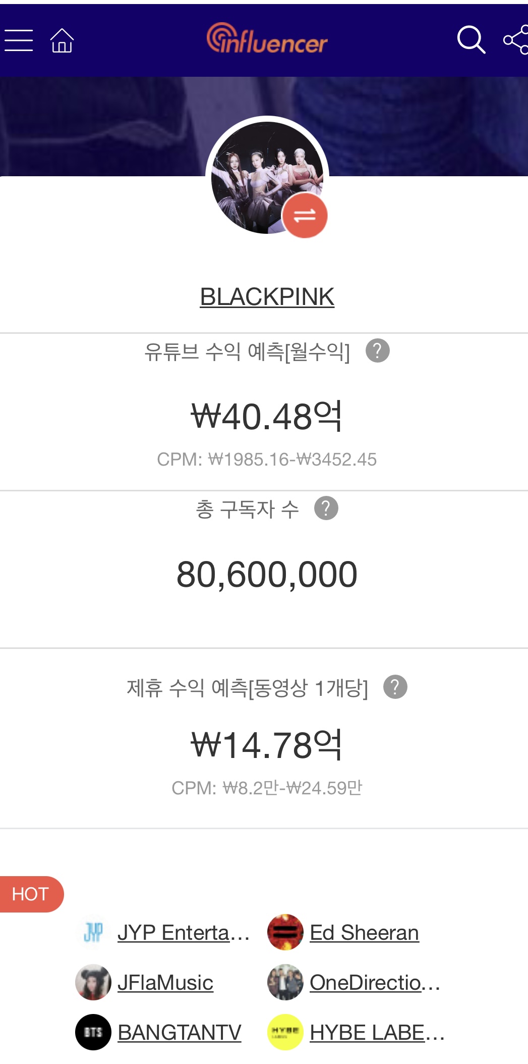 녹스인플루언서블랙핑크수익