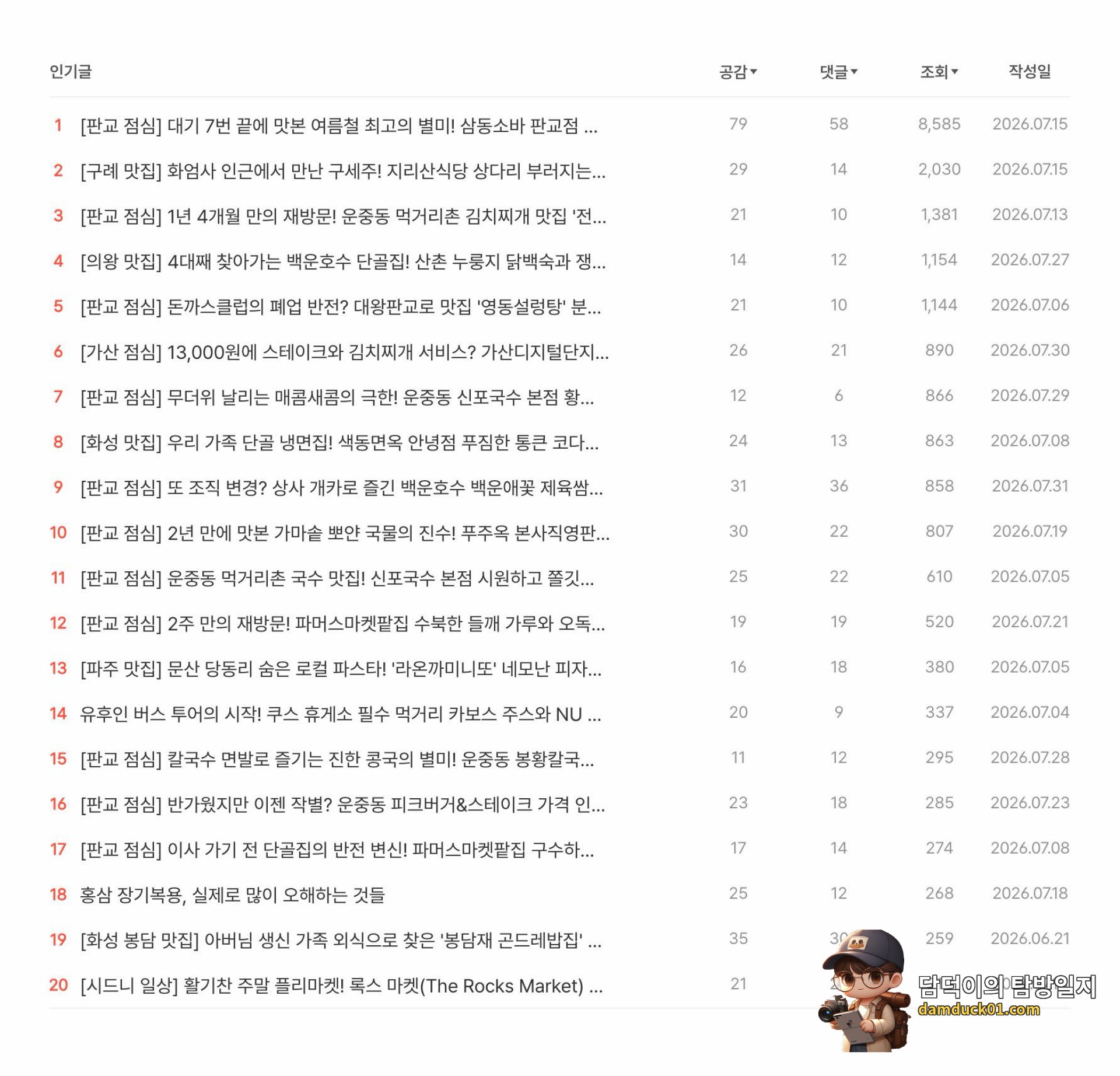 2026년 7월 월간 인기 글