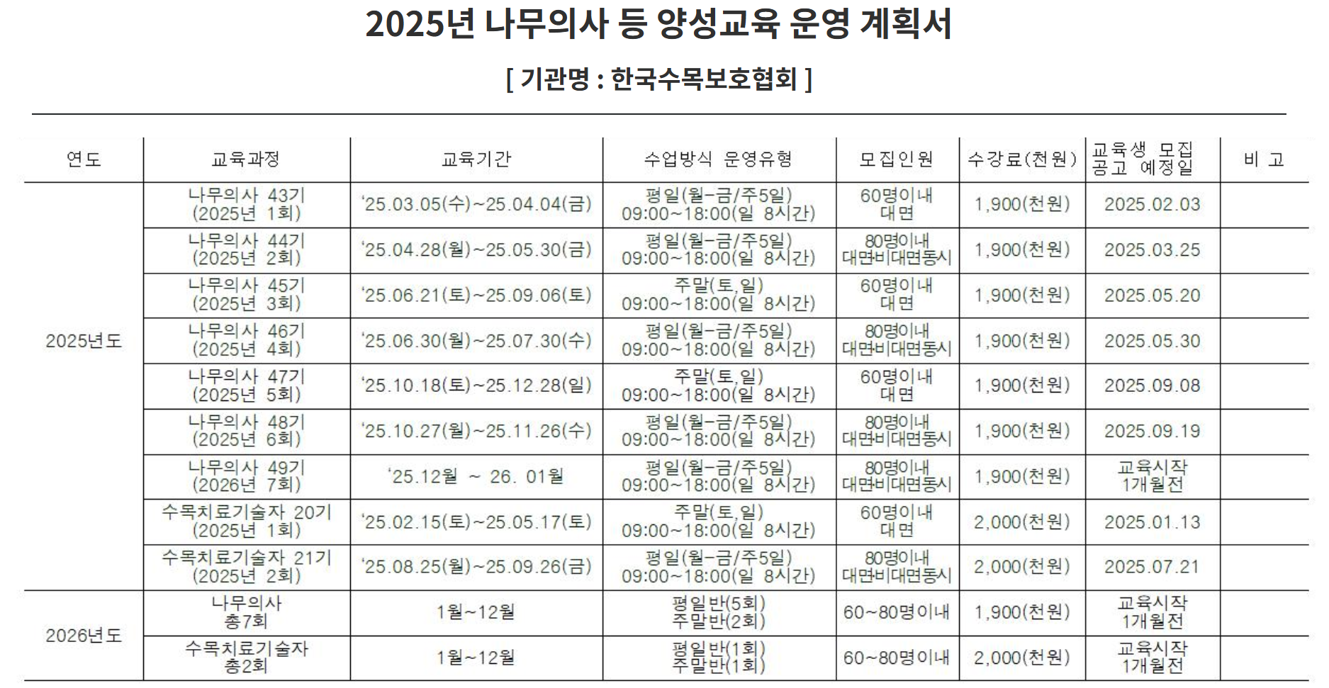 한국수목보호협회 나무의사 양성과정