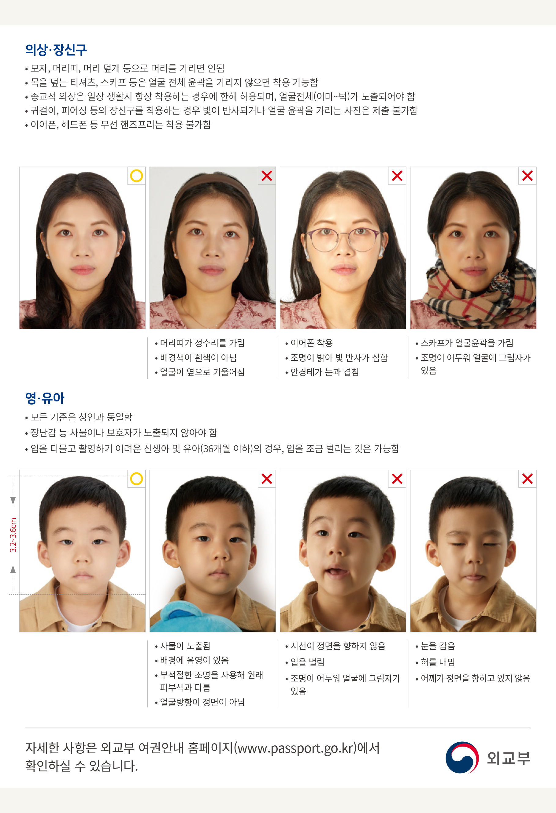 외교부 여권사진안내4