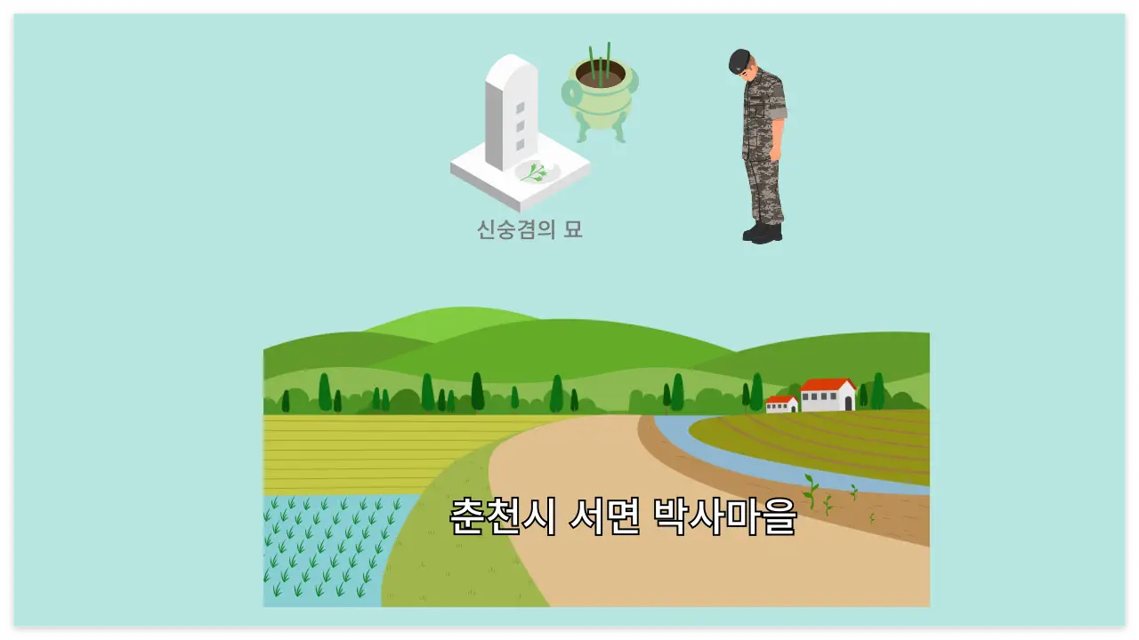 평산 신씨 시조 신숭겸의 묘지