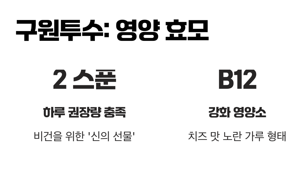 구원투수의 등장, '영양 효모'를 아시나요?