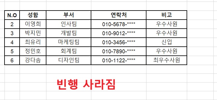 빈행이 없어진 표가 보임