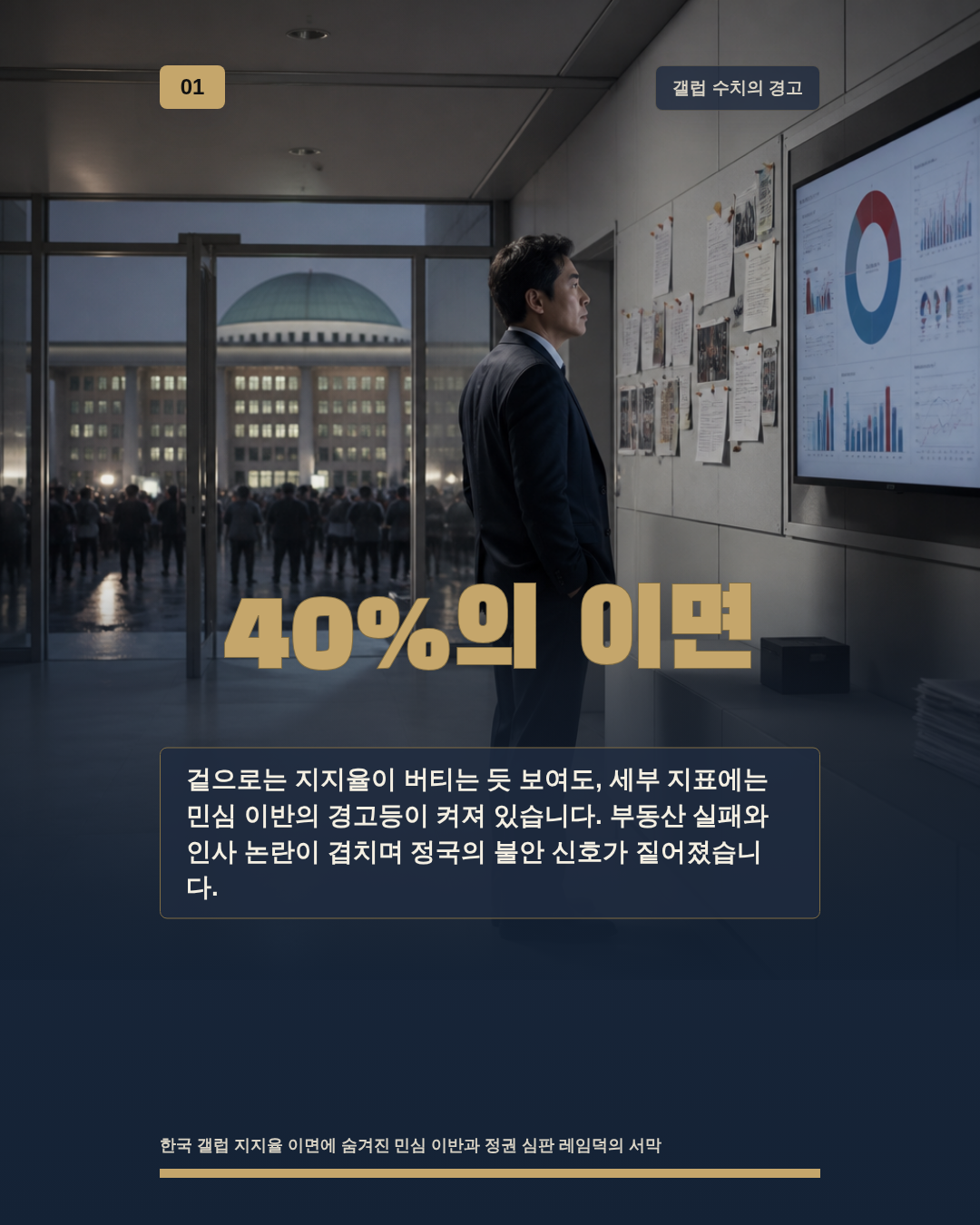 40%의 이면